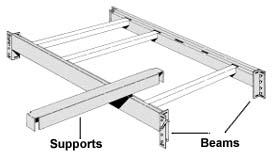 Pallet Rack Beams and Supports Pallet Rack Beams & Supports