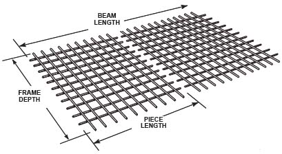 Pallet Rack Wire Grid Decks Pallet Rack Wire Grid Decks